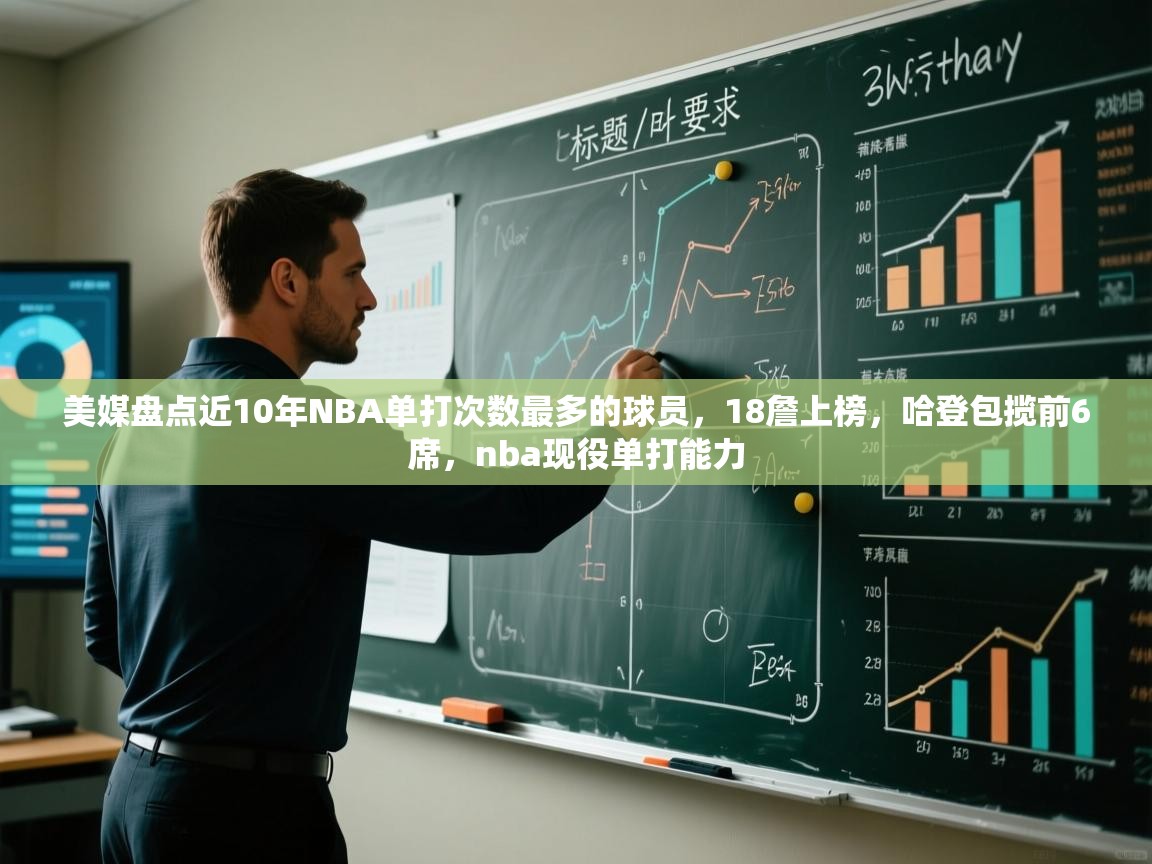 云开体育官网登录入口-美媒盘点近10年NBA单打次数最多的球员,18詹上榜,哈登包揽前6席,nba现役单打能力 第1张