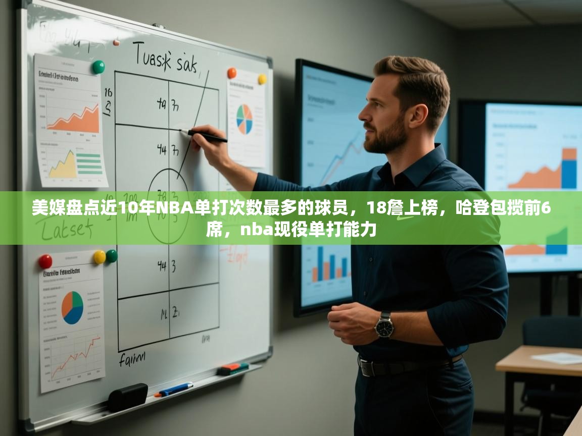 云开体育官网登录入口-美媒盘点近10年NBA单打次数最多的球员,18詹上榜,哈登包揽前6席,nba现役单打能力 第2张