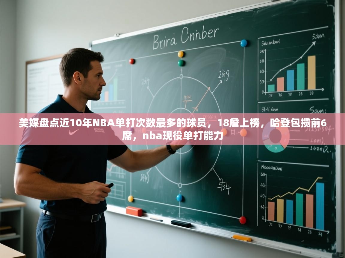 云开体育官网登录入口-美媒盘点近10年NBA单打次数最多的球员,18詹上榜,哈登包揽前6席,nba现役单打能力 第3张